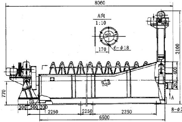 FLG-1500沉沒式螺旋分級機/洗沙設(shè)備