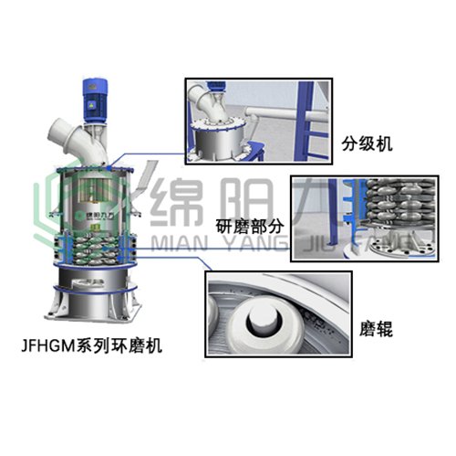 超硬材料氣流粉碎機(jī)