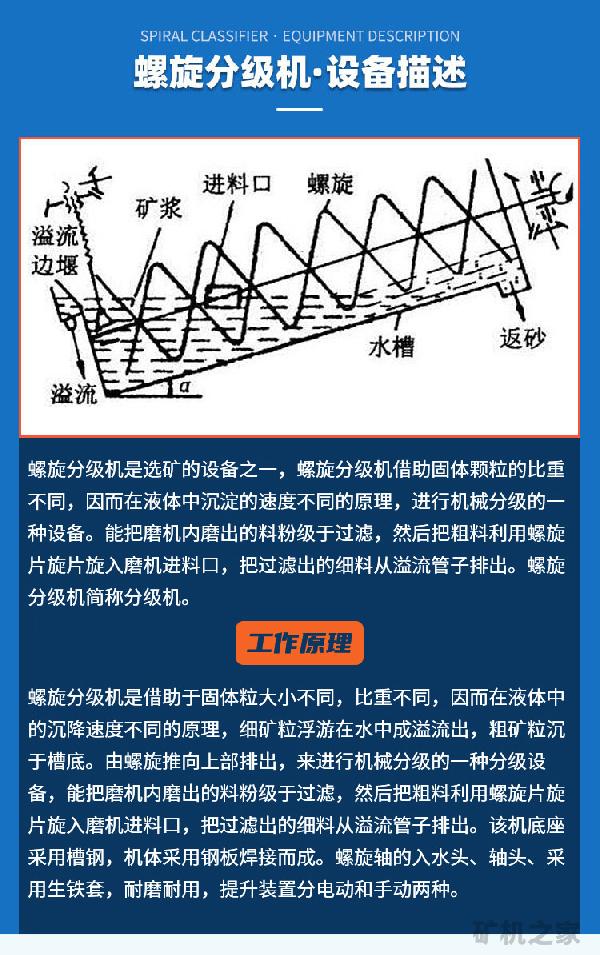 螺旋分級機(jī)工作原理