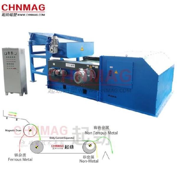 廢金屬渦電流分選機