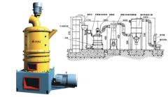 三環(huán)中速微粉磨粉機