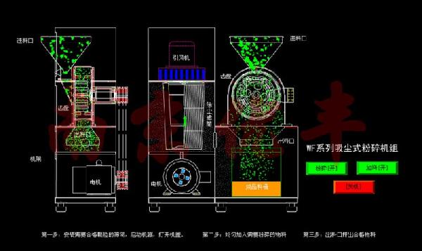 **粉碎機原理