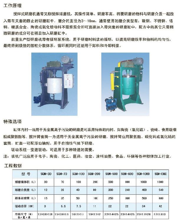 SQM批量式生產(chǎn)型球磨機