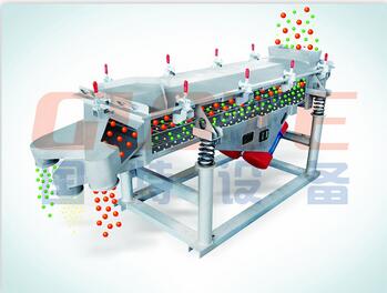 石英砂專用振動篩