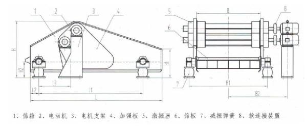 GPS高頻篩結(jié)構(gòu)簡圖-河南振江機械