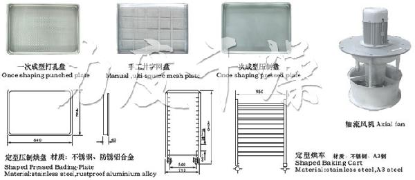 CT-C系列熱風循環(huán)烘箱配件