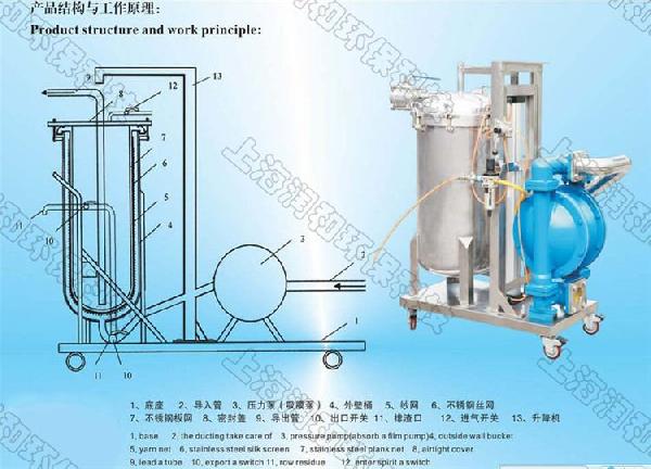 高粘度流體精密過(guò)濾器