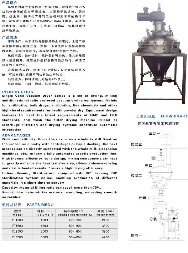 單錐系列真空干燥機(jī)