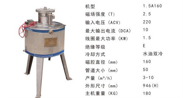 1.5A160電磁漿料機(jī)第二季Z1.jpg