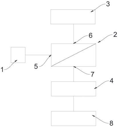 三元前驅(qū)體廢水處理方法以及處理系統(tǒng)與流程