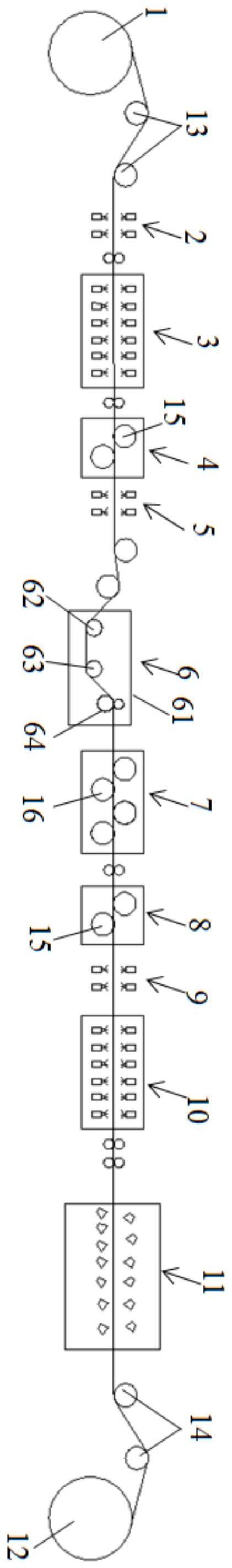 一種銅帶清洗系統(tǒng)及清洗方法與流程