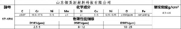 17-4成分.jpg