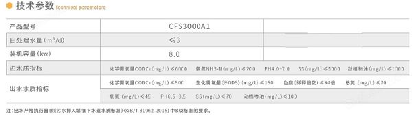 技術(shù)參數(shù).jpg