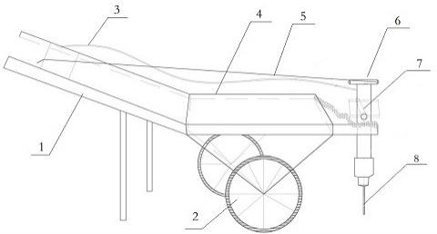 一種鋁電解槽邊加工開縫用移動式工具車的制作方法