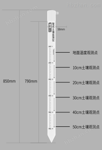 建大仁科管式土壤墑情監(jiān)測(cè)儀