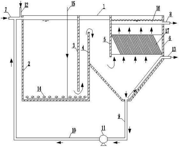 空氣攪拌高密度沉淀池的制作方法