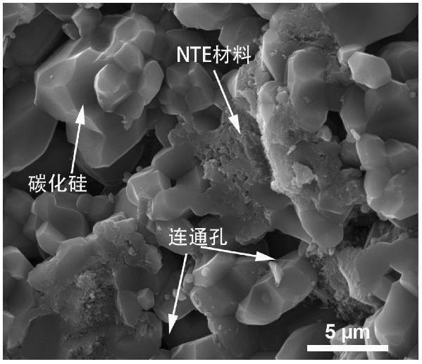 多孔陶瓷板的制備方法以及高精密陶瓷多孔平臺與流程