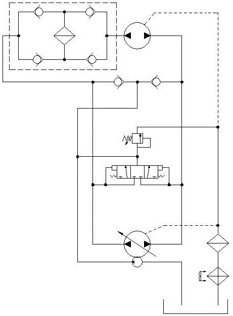 履帶式移動破碎站的閉式液壓驅動系統(tǒng)