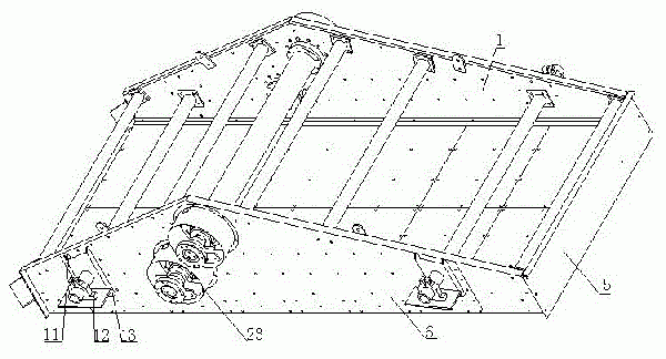 雙軸脫水篩的振動機(jī)構(gòu)