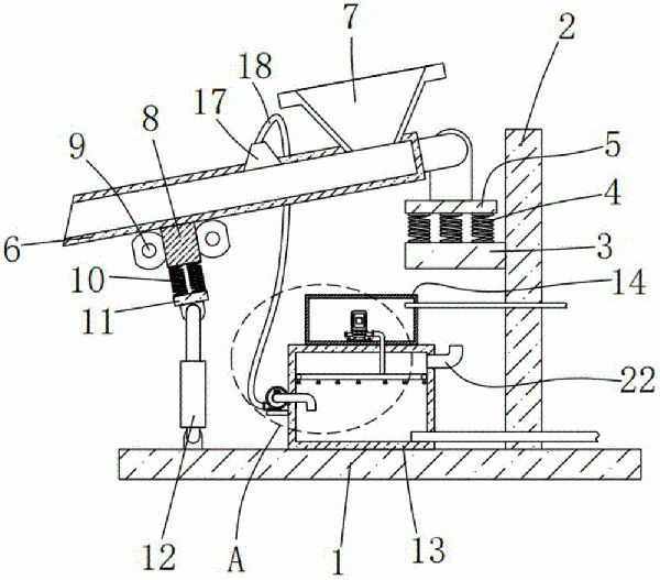 機(jī)械鋼渣棒磨機(jī)專用的新型振動給料機(jī)