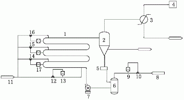 乙酸鈉生產(chǎn)裝置的制作方法