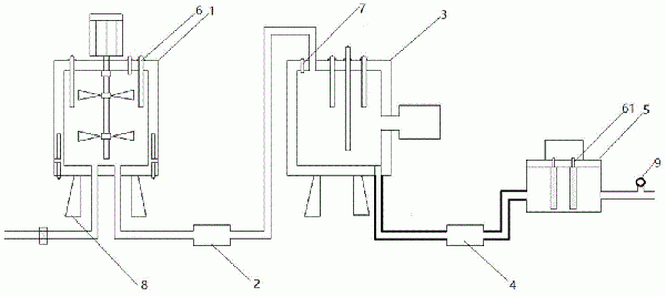 鋰電池涂布供料組合裝置的制作方法