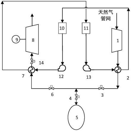 天然氣儲能技術的系統(tǒng)的制作方法