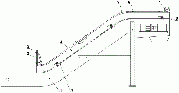 環(huán)保降塵式刮板輸送機(jī)