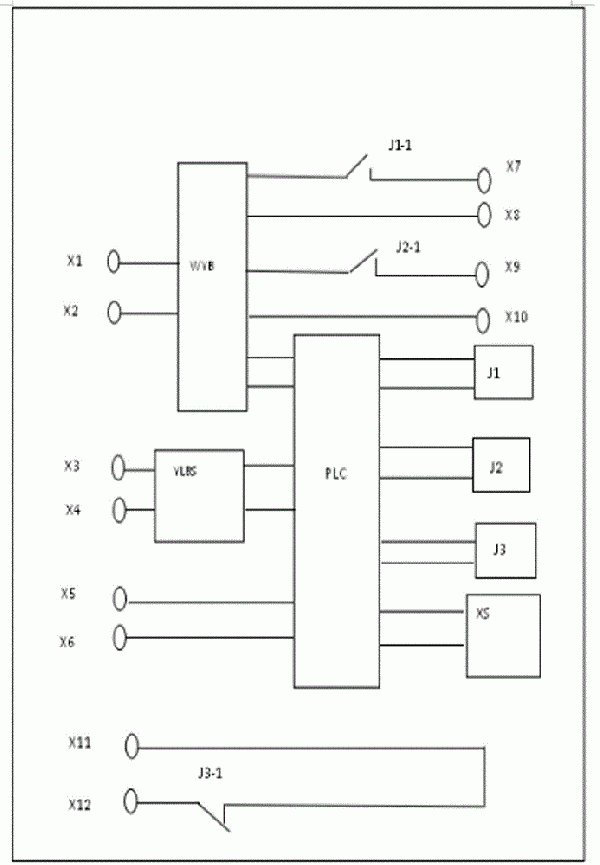 礦用防爆型刮板輸送機鏈條恒張力智能控制系統(tǒng)