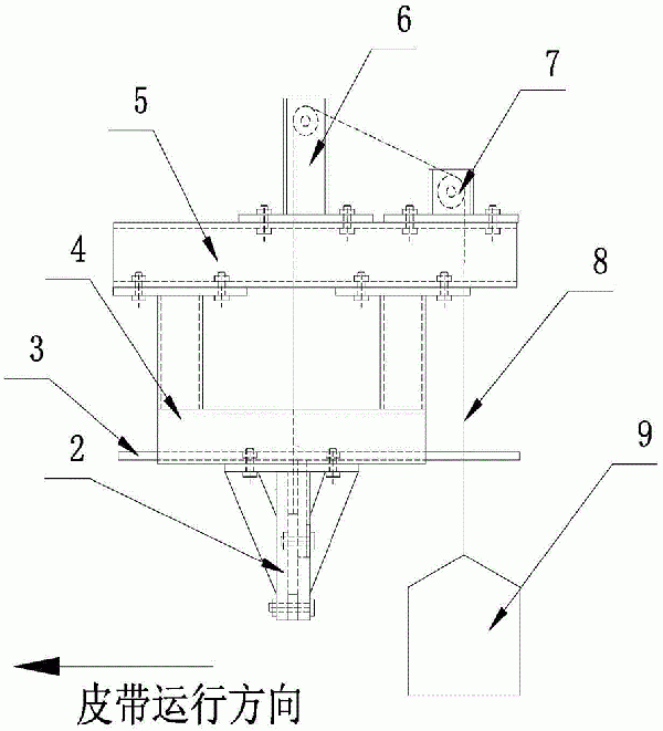 帶式輸送機(jī)自動(dòng)調(diào)節(jié)刮料器