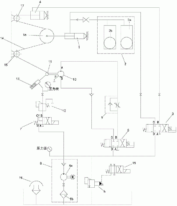 帶式輸送機(jī)恒漲力液壓漲緊系統(tǒng)