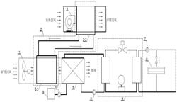 礦井回風余熱梯級利用系統(tǒng)