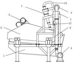 帶液位自動(dòng)補(bǔ)償結(jié)構(gòu)的細(xì)砂回收一體機(jī)