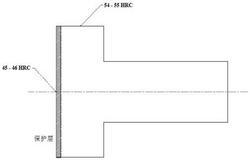 改善潛孔鉆機用鉆具性能的熱處理方法