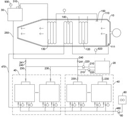 有機廢棄物的焚燒裝置及工作方法