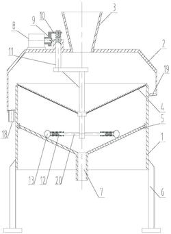 鉆井泥漿用振動篩