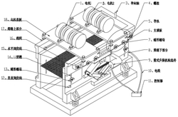 連續(xù)可調(diào)式振動篩實驗臺架裝置