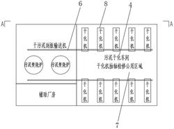 干化機高位布置的污泥干化焚燒系統(tǒng)