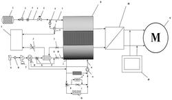 燃料電池系統(tǒng)及其停機吹掃方法