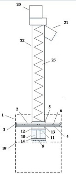 全回轉(zhuǎn)套管鉆機清障用掘進(jìn)排土機