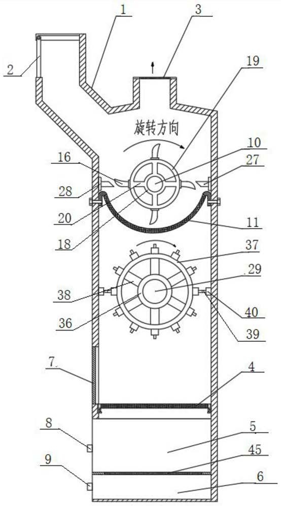 廢棄動(dòng)力電池破碎裝置