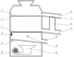 風(fēng)選式篩分機(jī)