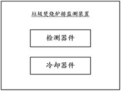 垃圾焚燒爐排監(jiān)測裝置