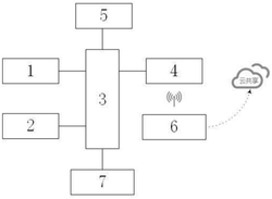 用于沖擊鉆進(jìn)的鉆孔數(shù)據(jù)智能測量系統(tǒng)