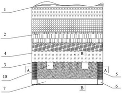 基于井下矸石堆的特厚煤層綜放充填開采方法