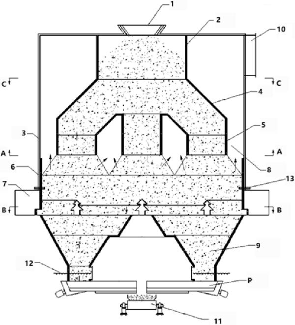 具有溜槽式布料器的立式燒結(jié)礦冷卻機及燒結(jié)礦冷卻方法