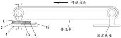 用于金屬粉末制品的智能輸送管理調控系統(tǒng)