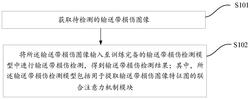 輸送帶損傷檢測方法、裝置、設備和介質