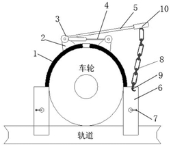 礦車(chē)制動(dòng)裝置