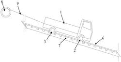 礦井運輸車及軌道運輸系統(tǒng)